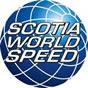 sswracing's profile picture